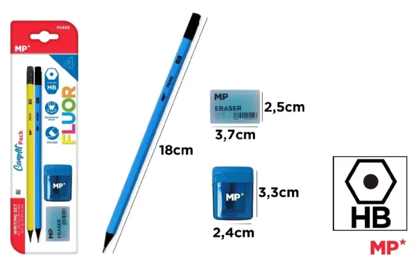 SET D ÉCRITURE