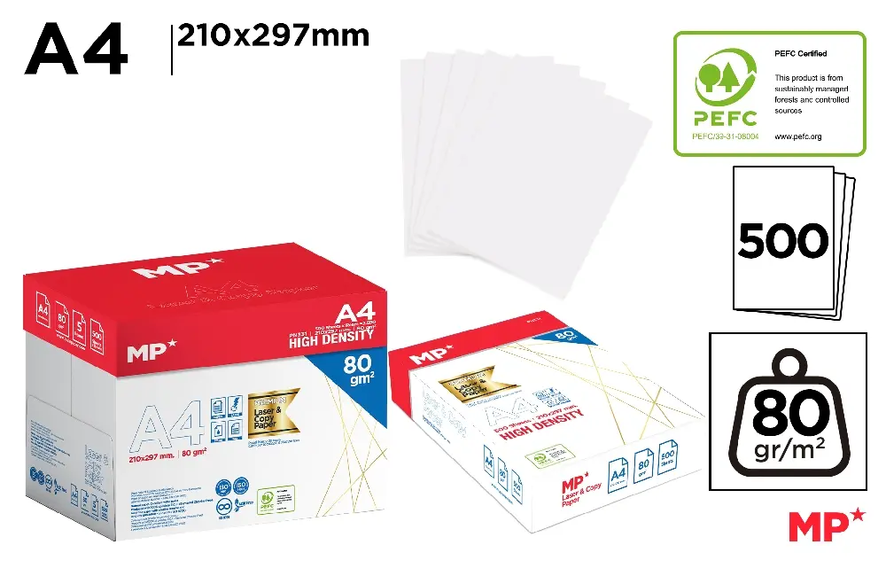 PAPIER A4 80 g 500 FEUILLES.